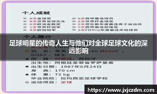 足球明星的传奇人生与他们对全球足球文化的深远影响