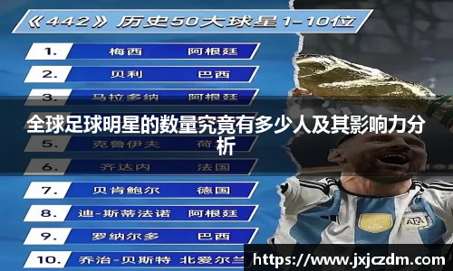 全球足球明星的数量究竟有多少人及其影响力分析